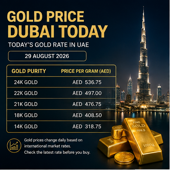 Gold Price Dubai: Today’s Gold Rate, 24K, 22K, 18K Prices & Buying Guide 3 01 gold price dubai today