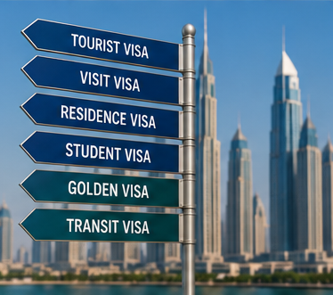Dubai Visa & UAE Visa Guide: Types, Requirements & How to Apply 4 visa image 5