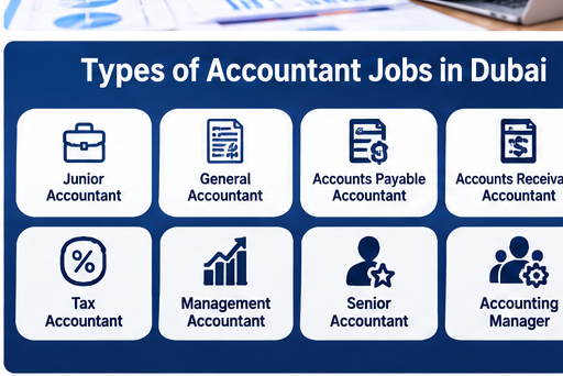 Accountant Jobs in Dubai: Career, Opportunity, Salary, Skills, and How to Search a Job 5 07 types of accountant jobs