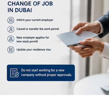 Dubai Work Visa: Complete Guide for Foreign Workers 7 09 change job in dubai