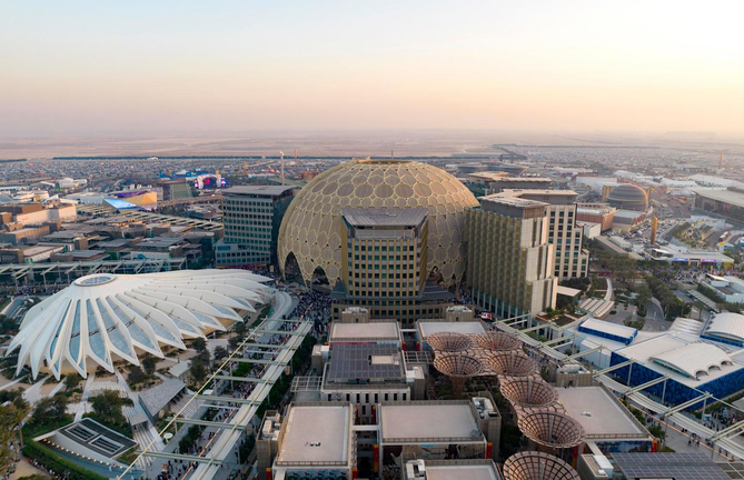 Expo City Dubai: Complete Guide to Dubai’s Future Focused Destination 2 Expo City Dubai